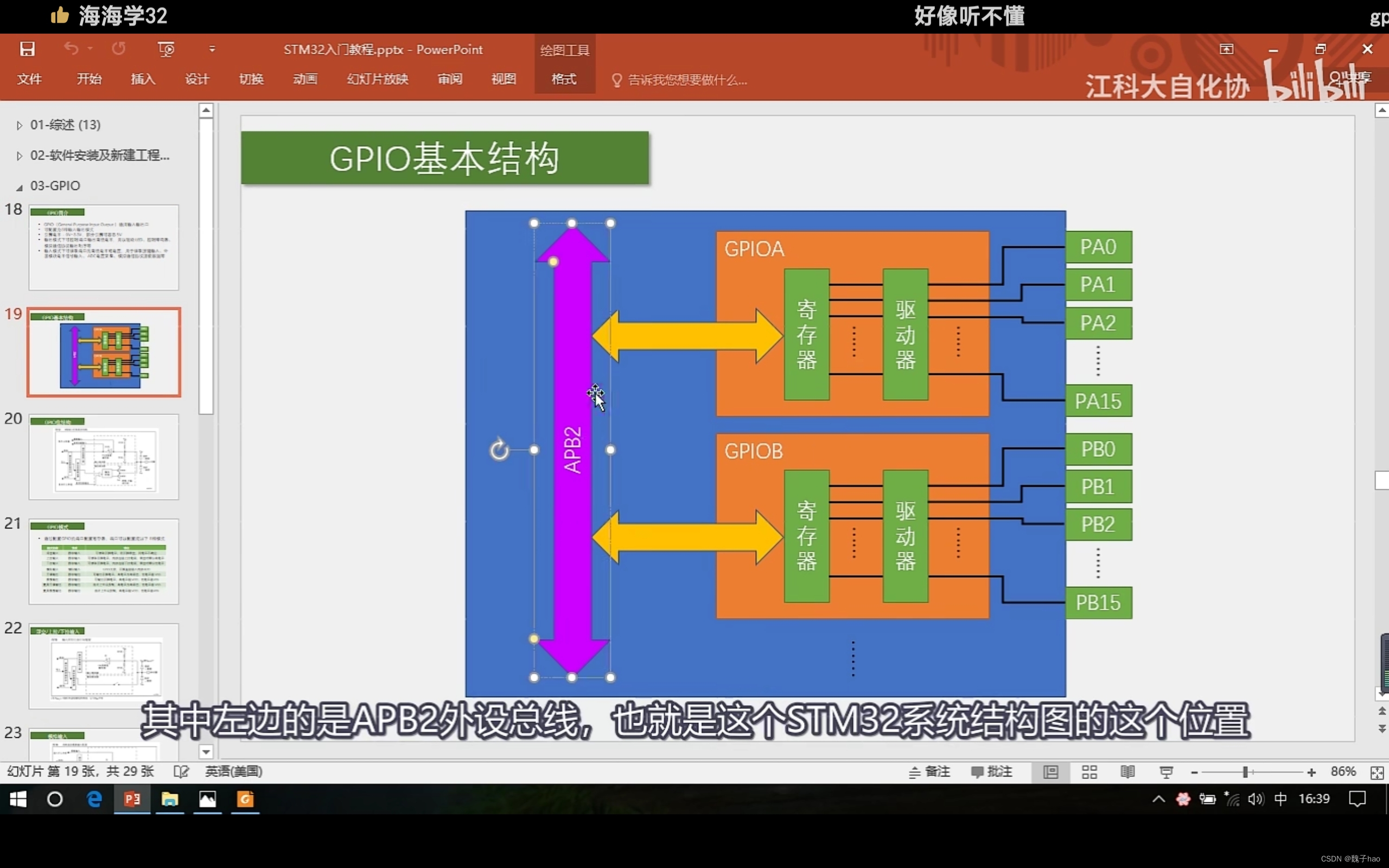 stm3211gpio输出