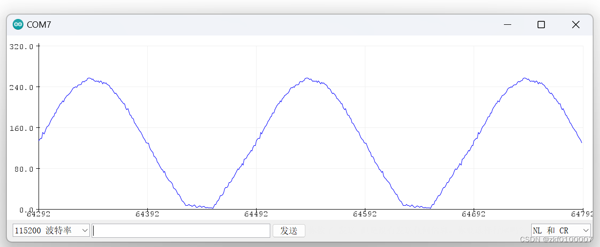 TinyML之Hello world----基于Arduino Nano 33 BLE Sense Rev2的呼吸灯