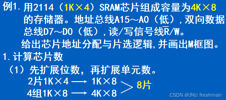 <span style='color:red;'>计算机</span>组成原理<span style='color:red;'>知识</span><span style='color:red;'>点</span>