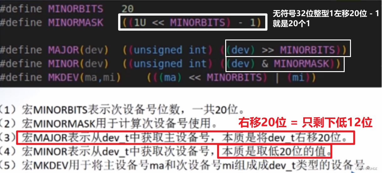 【讯为Linux驱动笔记1】申请一个字符设备