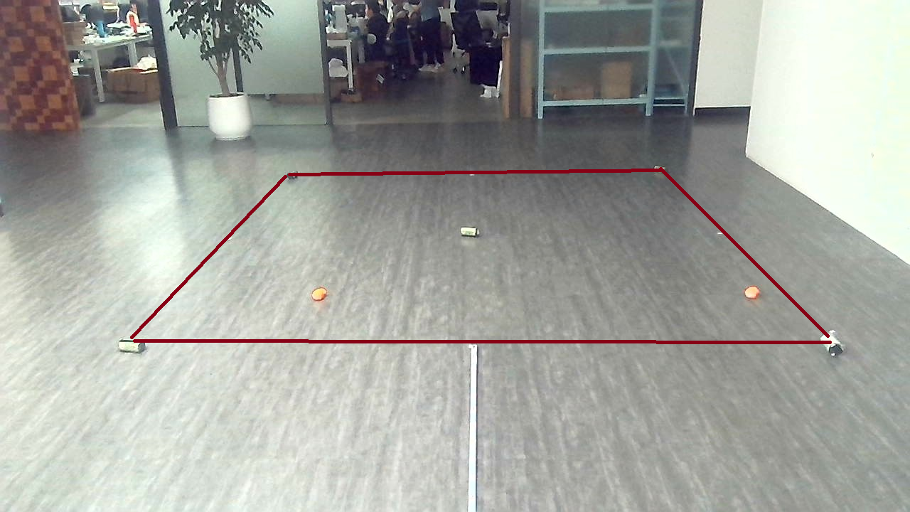 OpenCV——<span style='color:red;'>透视</span><span style='color:red;'>变换</span>