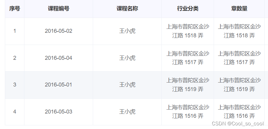 el-table树形数据序号排序处理