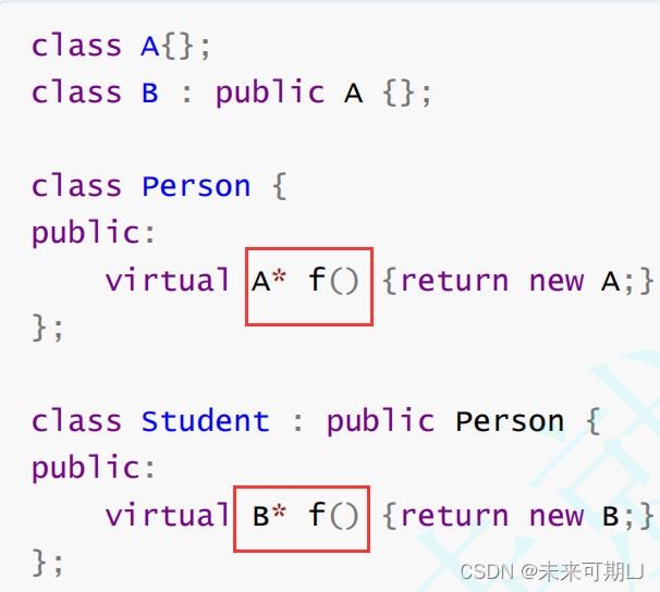 【C++ 多态】(一)虚函数重写✍