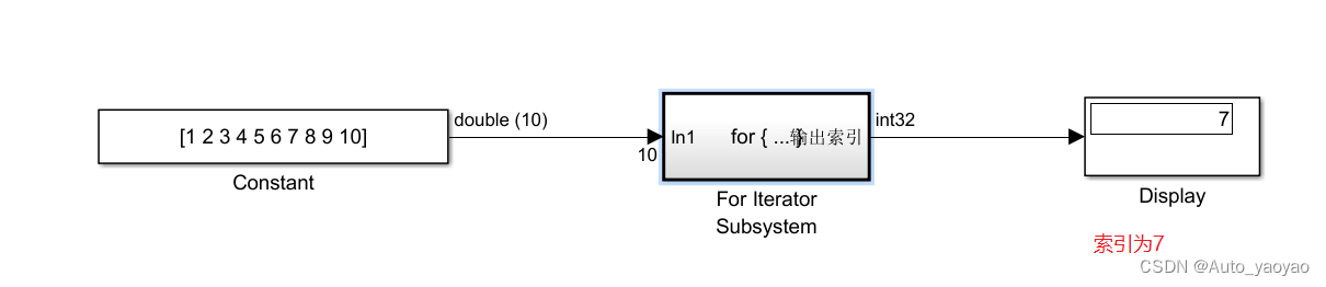 Simulink从0搭建模型07-P8for循环的使用