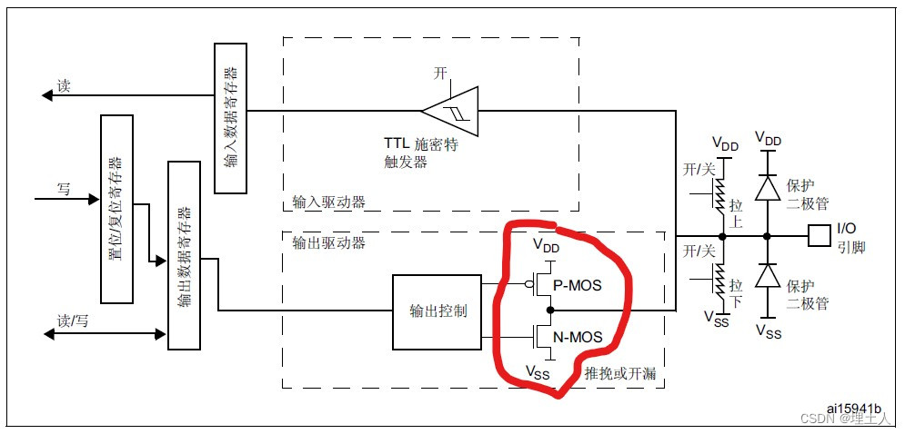 手册图片