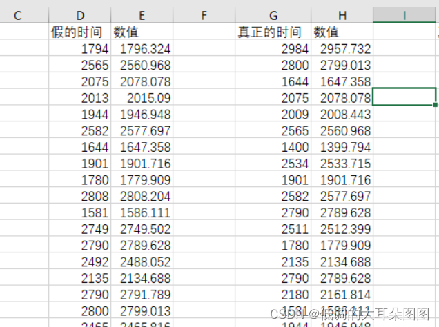 匹配excel表格中两列数据