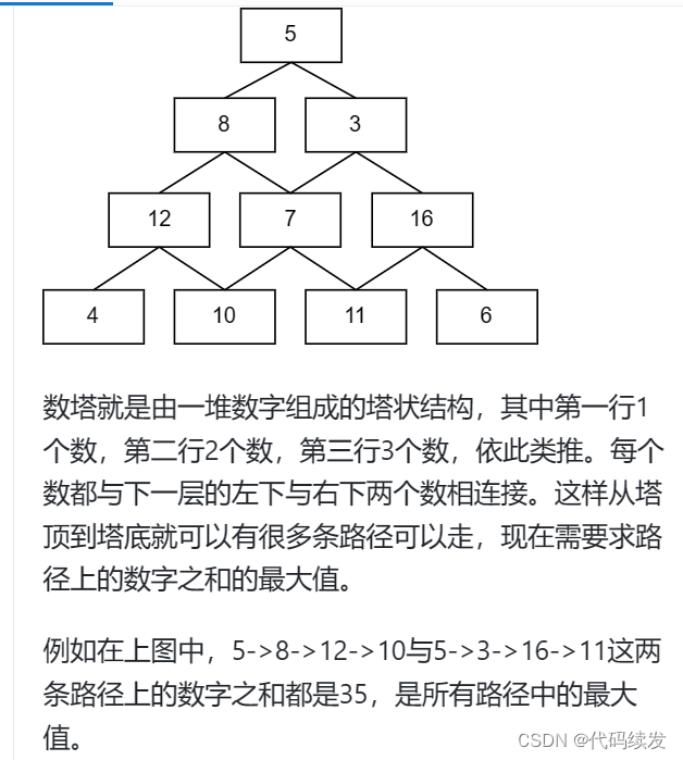 一题多解之数塔问题