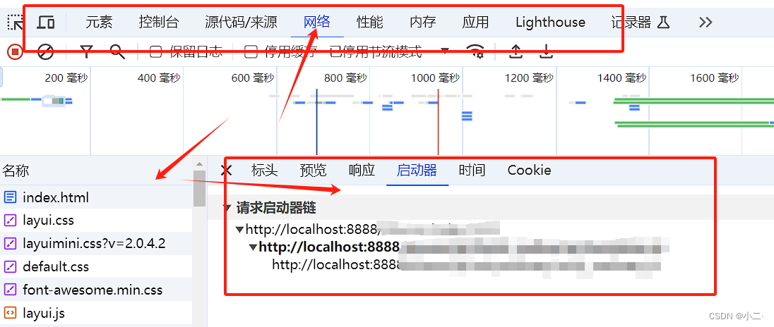 LayuiMini使用时候初始化模板修改（下载源码）