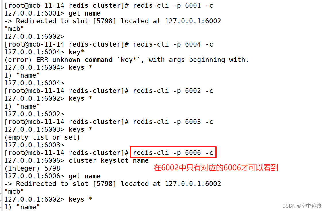 Redis 之集群模式