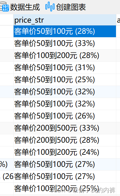 面对耦合度过高的第三方对接