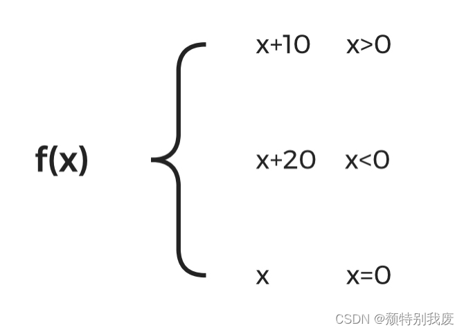 C语言什么是形参和实参？如何使⽤？