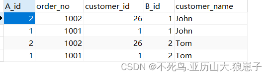 java面试题：MySQL中的各种JOIN的区别