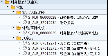 《由浅入深学习SAP财务》：第2章 总账模块 - 2.7 总账模块报表 -2.7.2 对外报表：现金流量表