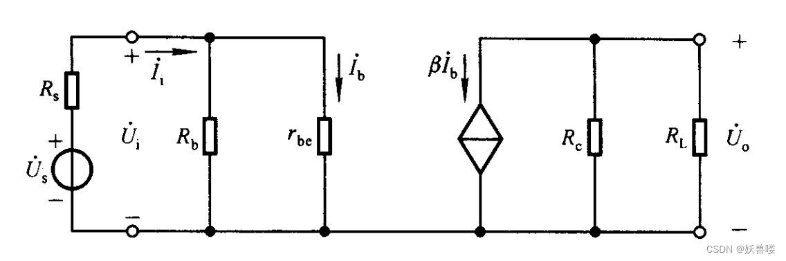 模电·放大电路的分析方法——等效电路法