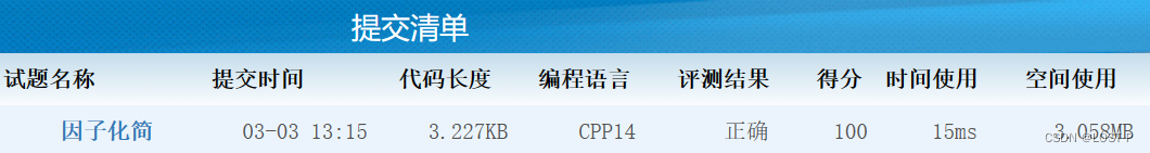 【CSP试题回顾】202312-2-因子化简
