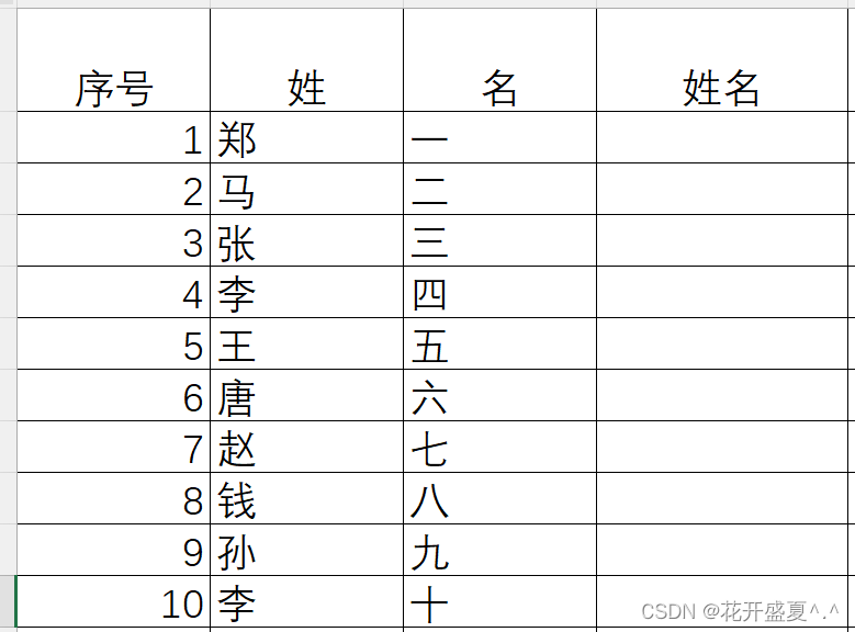 <span style='color:red;'>EXCEL</span>表格<span style='color:red;'>使用</span>小技巧：内容<span style='color:red;'>拆</span><span style='color:red;'>分</span>及合并