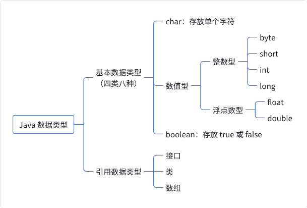 暂时无法在飞书文档外展示此内容