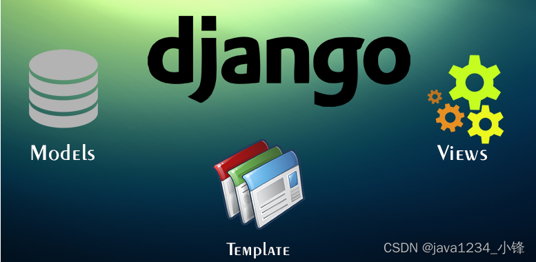 一周学会Django5 Python Web开发-项目配置settings.py文件-其他配置
