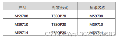 高速、低功耗数模转换器MS9708/MS9710/MS9714