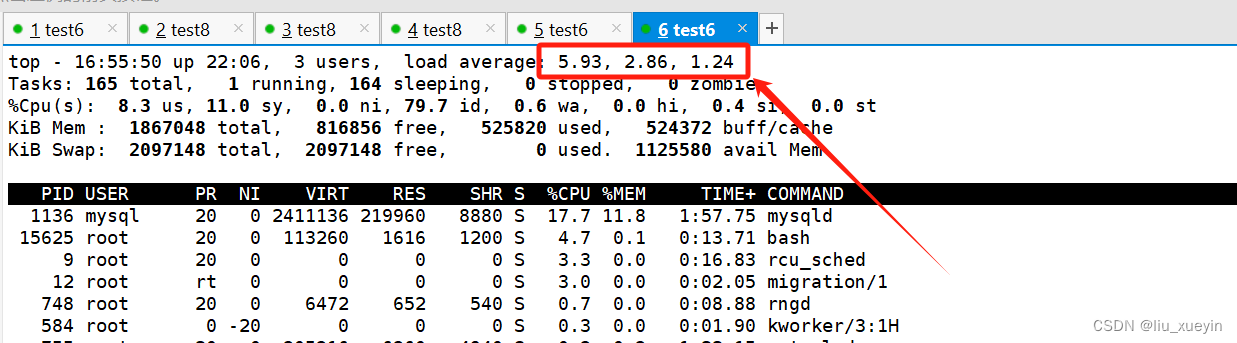 【MySQL】数据库之存储过程（“SQL语句的脚本“）