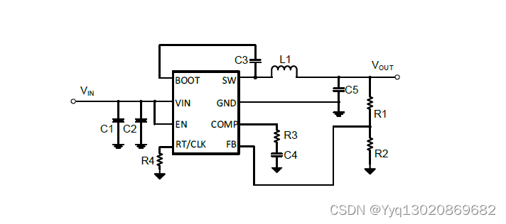 国产电源芯片SCT2450QSTER，替代TPS54540-Q1，车规级36V 5A输出同步降压DCDC转换器