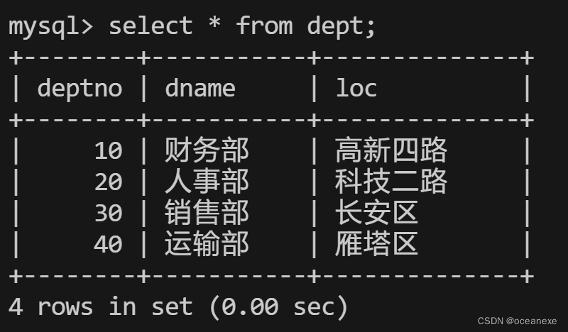 MySQL---多表查询综合练习