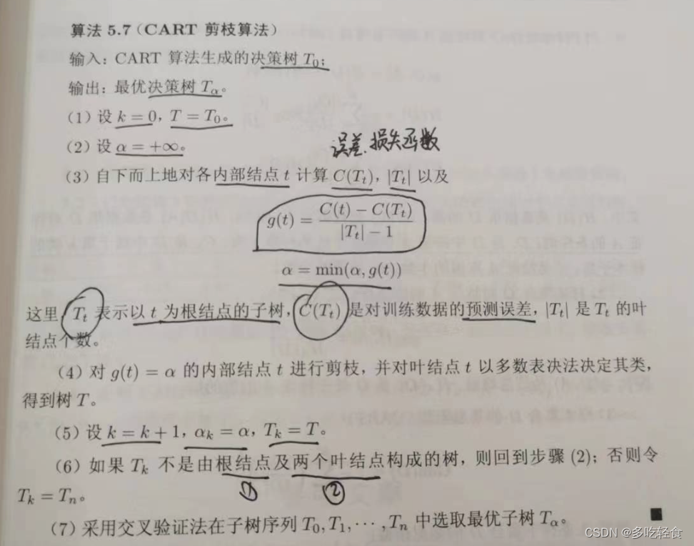 《统计学习方法》——第5章 决策树