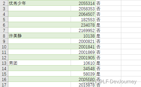 将excel，csv中合并块中某条记录的值应用到整个块（使用多行的值，来填充新列数据）。