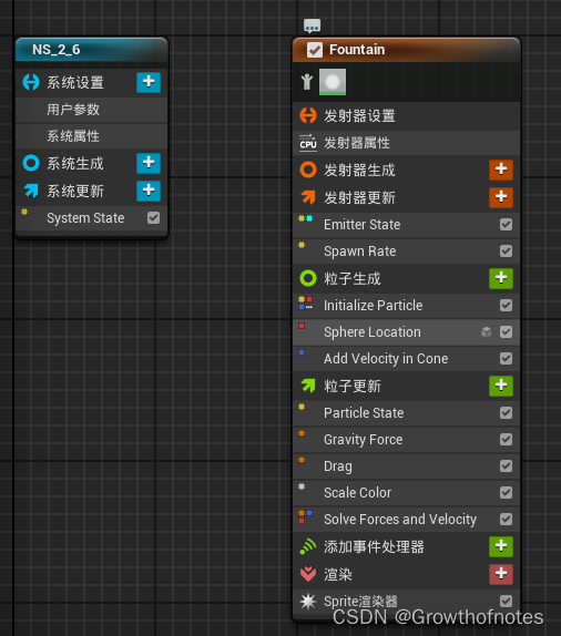 ue4niagara关卡26官方案例解析
