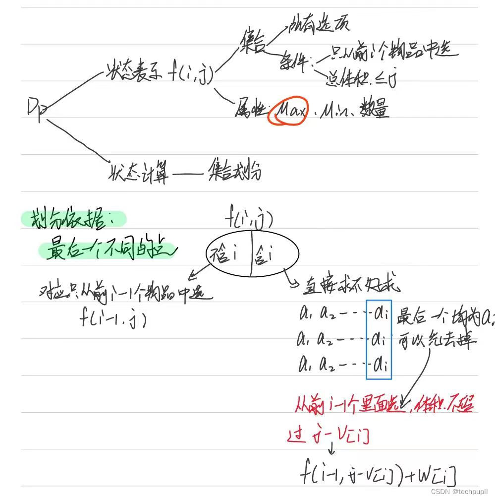 AcWing 2. 01背包问题（DP思想）