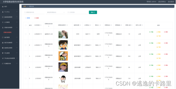 图5.3 招聘信息管理页面