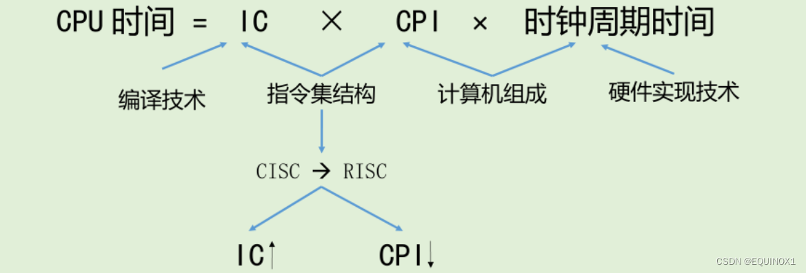 外链图片转存失败,源站可能有防盗链机制,建议将图片保存下来直接上传