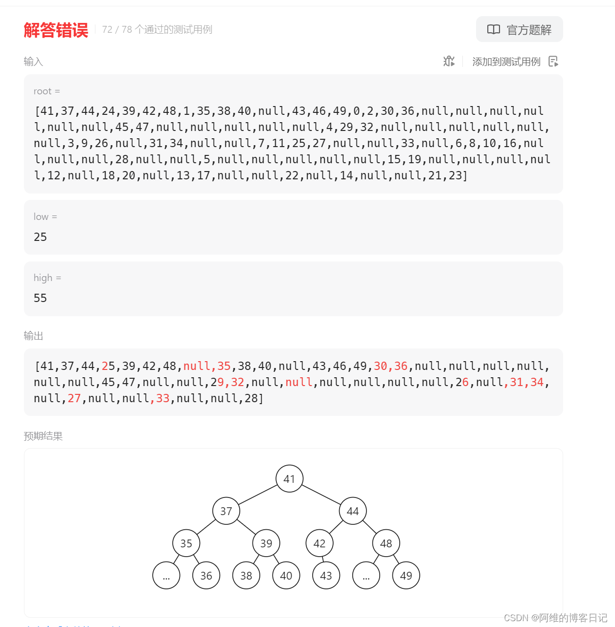 leetcode669. 修剪二叉搜索树