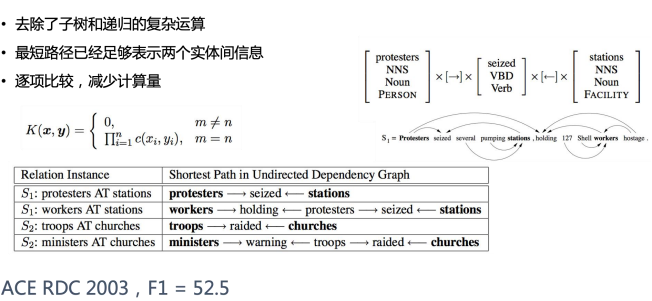 图片名称