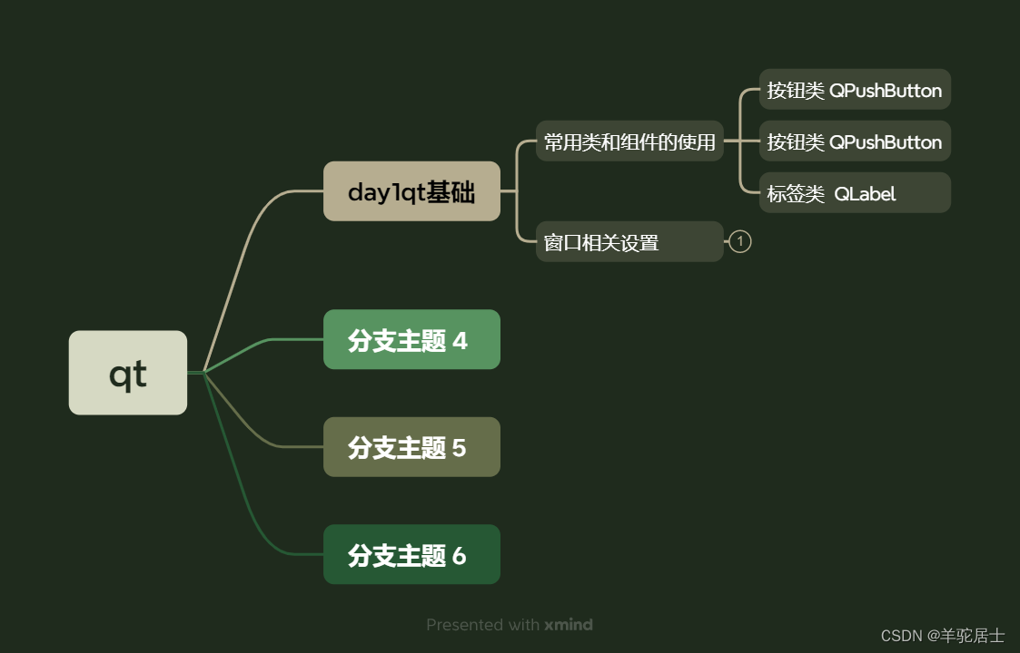 嵌入式学习<span style='color:red;'>记录</span><span style='color:red;'>6</span>.<span style='color:red;'>13</span>(qt <span style='color:red;'>day</span>1)