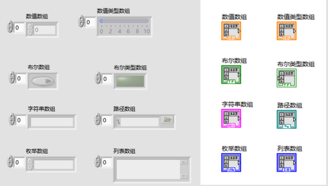 1.【Labview白话系列】Labview数组精讲