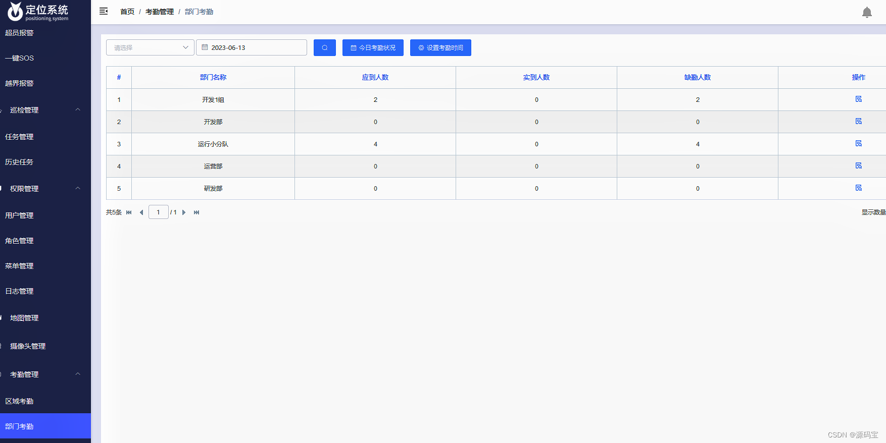 java版UWB高精度实时定位系统源码springboot+vue