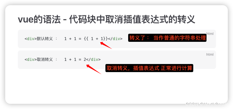 VitePress-12-markdown中使用vue的语法