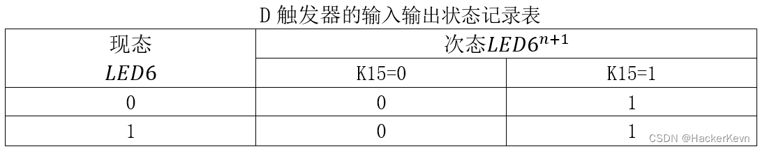 外链图片转存失败,源站可能有防盗链机制,建议将图片保存下来直接上传