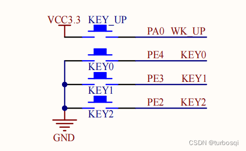 STM32-09-IWDG