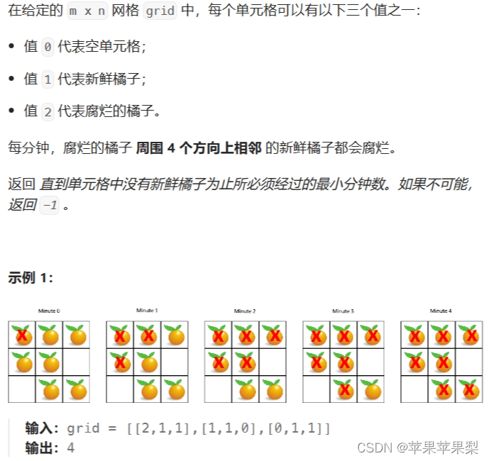 腐烂的橘子 <span style='color:red;'>力</span><span style='color:red;'>扣</span><span style='color:red;'>bfs</span>