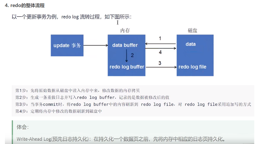 MySQL高级--01_1--数据库缓冲池(buffer pool)