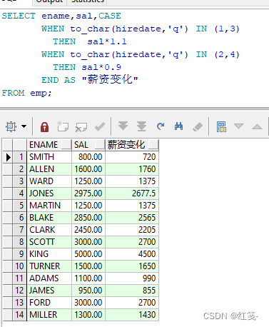 SQL系统函数知识点梳理（Oracle）