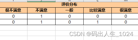 Springboot + EasyExcel + Vue 实现excel下载功能