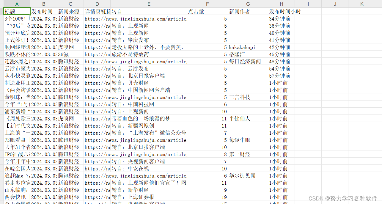 逆向案例四、进阶，爬取精灵数据咨询前五十页数据