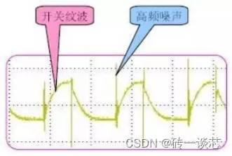 纹波和噪声有啥区别（一）