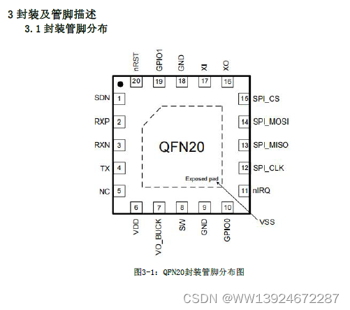 DP10RF001一款200MHz~960MHz 低功耗(G)FSK/OOK无线收发芯片应用无线遥控工控设备无线门禁传感器等