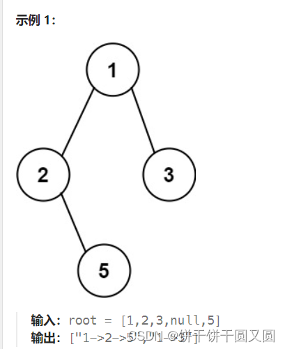 Leetcode算法题