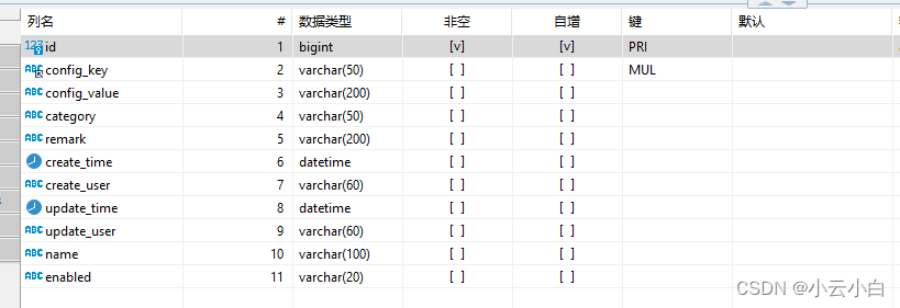 mysql8 将主<span style='color:red;'>键</span>更<span style='color:red;'>改</span>为的自增主<span style='color:red;'>键</span>