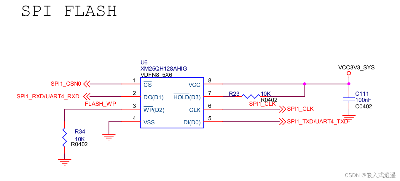 [<span style='color:red;'>RK</span>-<span style='color:red;'>Linux</span>] <span style='color:red;'>移植</span><span style='color:red;'>Linux</span>-5.10<span style='color:red;'>到</span><span style='color:red;'>RK</span><span style='color:red;'>3399</span>（十一）| <span style='color:red;'>检查</span>Nor FLASH（XM25QH128A）配置